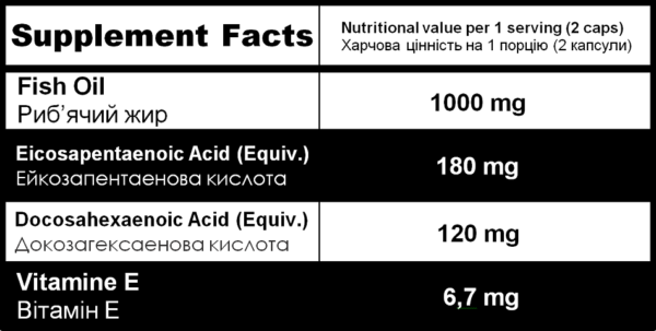 Atlantic Omega 3 - 1000mg 90softgels - Зображення 2