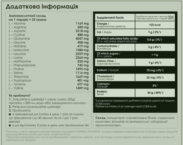 80% Whey Protein Instant Кокос - 1000g - Зображення 2